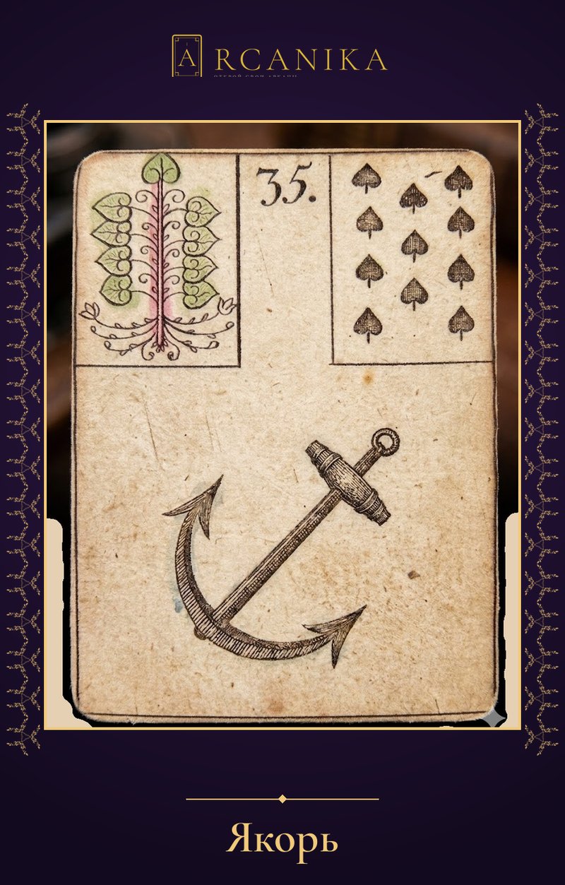 Anchor